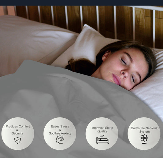 Heavyweight Thermal Weighted Blanket – 10 lbs, 100% Cotton, 5-Layer All-Season Breathable Throw, Bonus Free Removal Cover- 40” x 60”