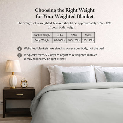 Heavyweight Thermal Weighted Blanket – 10 lbs, 100% Cotton, 5-Layer All-Season Breathable Throw, Bonus Free Removal Cover- 40” x 60”