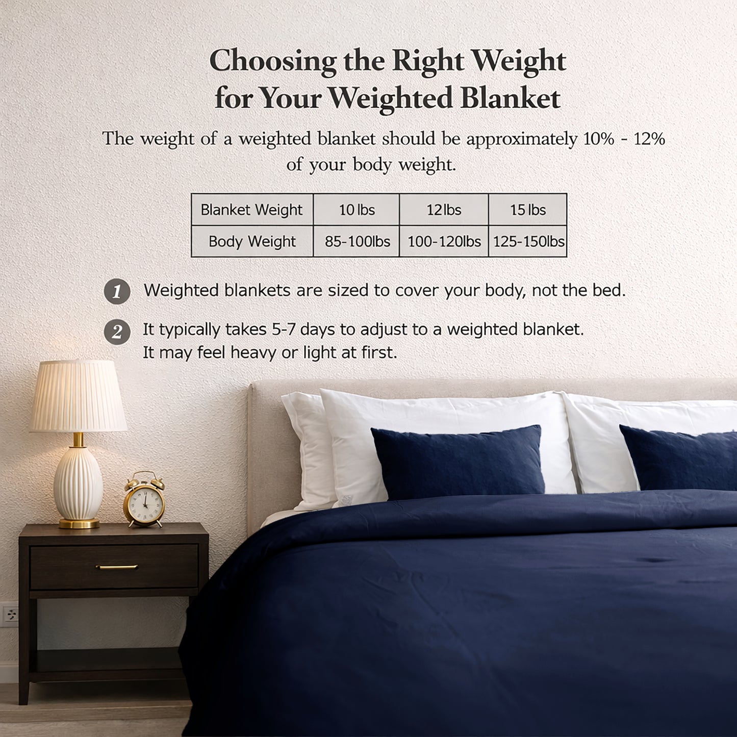 Heavyweight Thermal Weighted Blanket – 10 lbs, 100% Cotton, 5-Layer All-Season Breathable Throw, Bonus Free Removal Cover- 40” x 60”