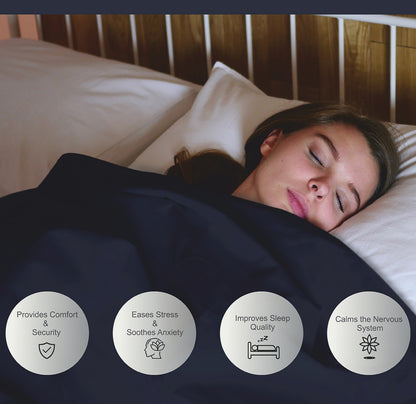 Heavyweight Thermal Weighted Blanket – 10 lbs, 100% Cotton, 5-Layer All-Season Breathable Throw, Bonus Free Removal Cover- 40” x 60”